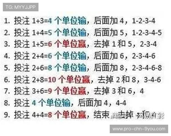 竞彩田径组合：多项目投注的盈利技巧，竞彩原则